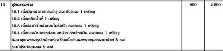 เหรียญห่วงเชื่อมรุ่นแรก หลวงปู่บุญ วัดปอแดง นครราชสีมา ปี58เลข52 เนื้อเงินหน้าทองลำอู่ กรรมการ+กล่อง