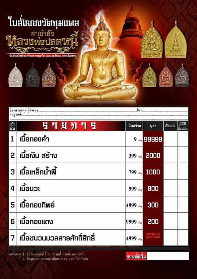 เหรียญเจ้าสัว หลวงพ่อปลดหนี้ รุ่นเสวยสุข วัดพระธาตุวาโย ฉะเชิงเทรา ปี65 เนื้อทองทิพย์ พร้อมกล่องเดิม