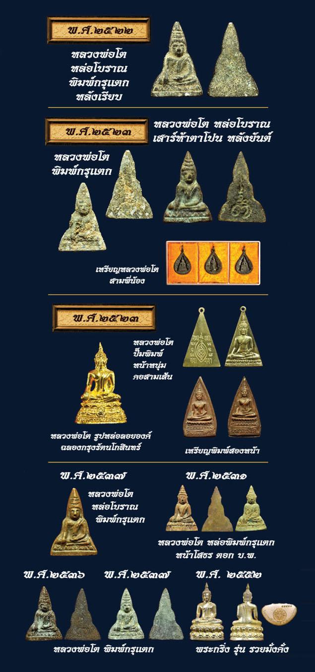 หลวงพ่อโต วัดบางพลีใหญ่ใน จ.สมุทรปราการ ปี2523 หลังยันต์