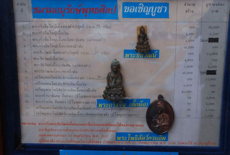 พระชัยวัฒน์ (ตั๊กม้อ) วัดกวงซิ่ว เมืองกวง เนื้อโลหะ (ตอกโค้ด) ปี2537 สภาพสวย พร้อมกล่องเดิม หายาก