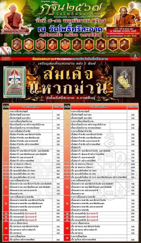 เหรียญพิมพ์พระสมเด็จแหวกม่าน หลวงปู่ศิลา เมตตาอธิษฐานจิต กฐินวัดโพธิ์ศรีสะอาด ปี2567 