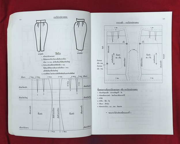 (ปิด119) หนังสือคู่มือการเรียนตัดเสื้อ โดย อ.วันทนีย์ โพธิสัตย์ (สภาพมือ2)