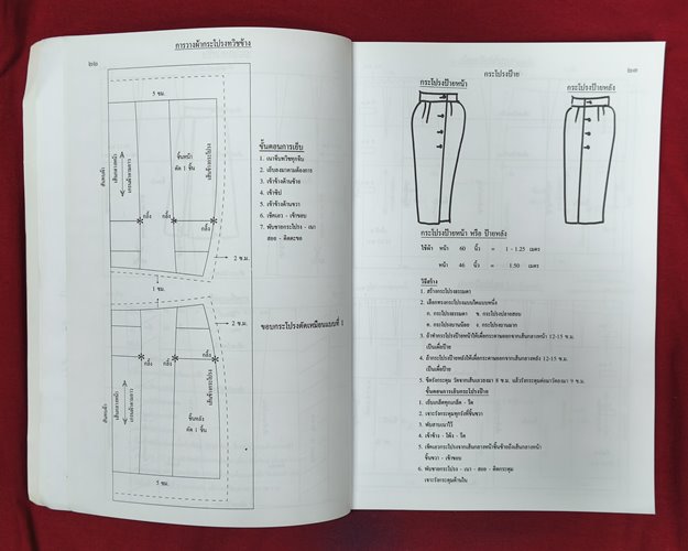 (ปิด119) หนังสือคู่มือการเรียนตัดเสื้อ โดย อ.วันทนีย์ โพธิสัตย์ ปกอ่อน 21x29.5ซ.ม.160หน้า (สภาพมือ2)