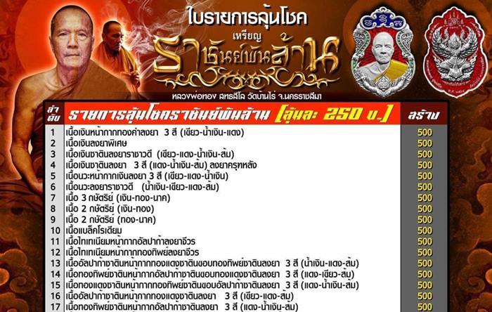 เหรียญราชันย์พันล้าน หลวงพ่อทอง วัดบ้านไร่ นครราชสีมา เนื้อนวะโลหะลงยาราชาวดี เลข427+กล่อง