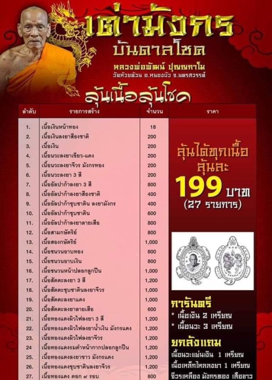 เต่ามังกรบันดาลโชค หลวงพ่อพัฒน์ วัดห้วยด้วน จ.นครสวรรค์ ปี2563 เนื้อทองแดงผิวไฟ ลงยา 3 สี เลข387