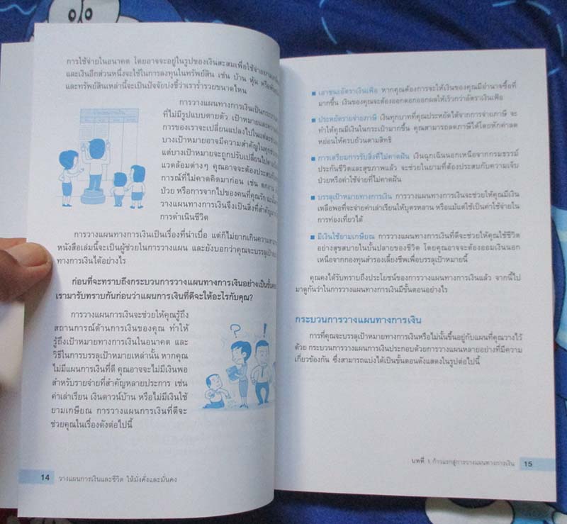  	 หนังสือ วางแผนการเงินและชีวิตให้มั่งคั่งและมั่นคง