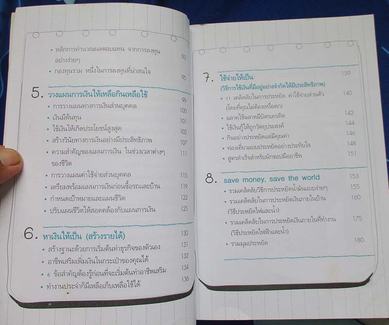  	 หนังสือ บริหารเงินให้รวยอย่างเหลือกินเหลือใช้