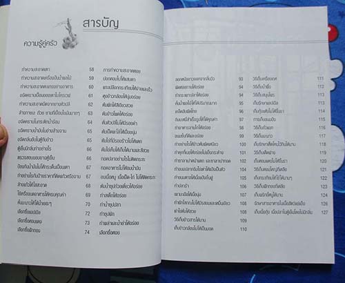 หนังสือ ความรู้คู่เรือน