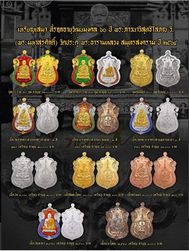 เหรียญเสมา 5 รอบ อายุวัฒนมงคล พระมหาสุรศักดิ์(อติสกฺโข) วัดประดู่พระอารามหลวง เนื้อทองแดง กล่องเดิม