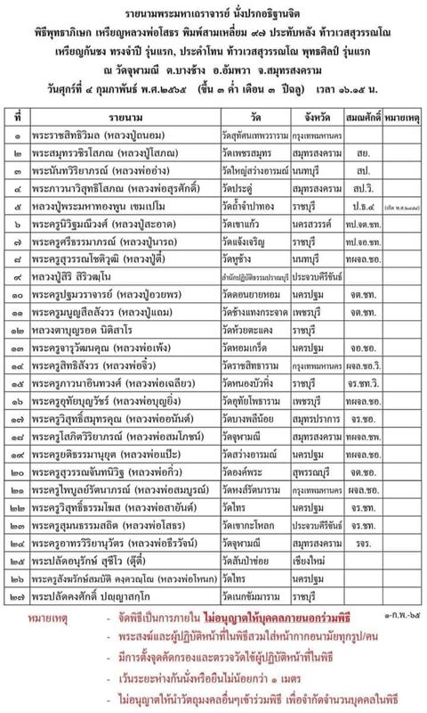 เหรียญกันชงทรงจำปี รุ่นแรกพิมพ์ใหญ่ หลวงพ่ออิฎฐ์ วัดจุฬามณี สมุทรสงคราม เนื้อตะกั่ว