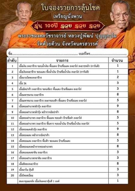 หลวงพ่อพัฒน์ ปุญฺญกาโม วัดห้วยด้วน จ.นครสวรรค์ รุ่น เหรียญนั่งพานพญาไก่ 100ปี รวย รวย  รวย มหาชนวน