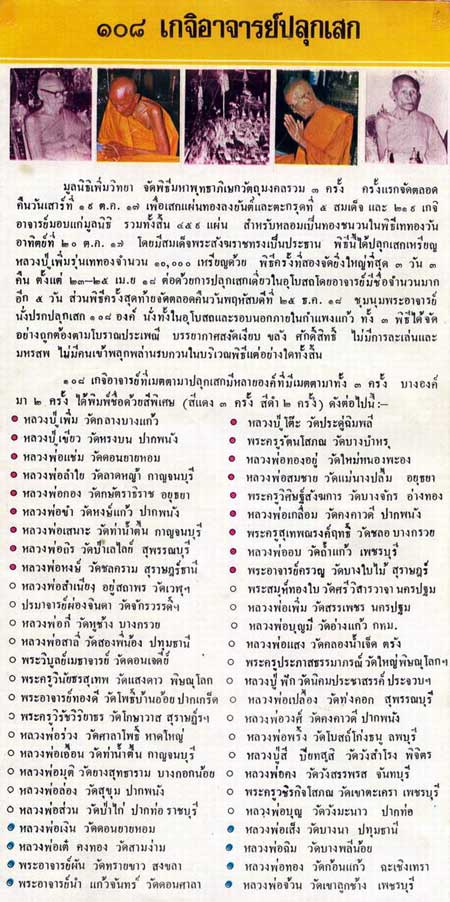 *พระพุทธไชยศรี ซุ้มเรือนแก้ว พิมพ์เล็ก หลังรูปเหมือนหลวงปู่เพิ่ม วัดกลางบางแก้ว นฐ. เนื้อว่าน ปี๒๕๑๘