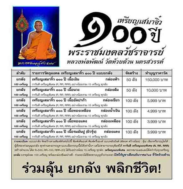 หลวงพ่อพัฒน์ วัดห้วยด้วน เหรียญเสมาจิ๋ว 100 ปี หลังพัดยศ ปี 2564 เนื้อทองแดงผิวไฟ พร้อมกล่อง
