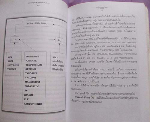  	 หนังสือ เรื่องของภูมิชีวิต