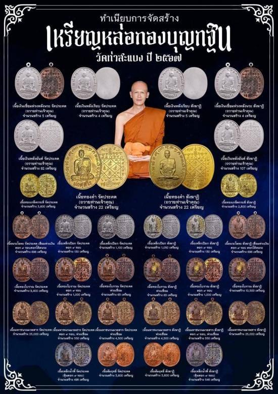 พระอาจารย์ต้อม วัดท่าสะแบง เหรียญหล่อ รุ่น ที่ระฤกกฐิน 2567 