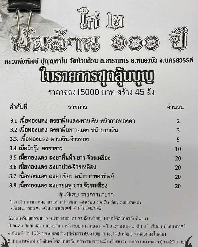 หลวงพ่อพัฒน์ ปุญฺญกาโม วัดห้วยด้วน จ.นครสวรรค์ รุ่นไก่ 2 พันล้าน 100 ปี เลขโค้ด 199