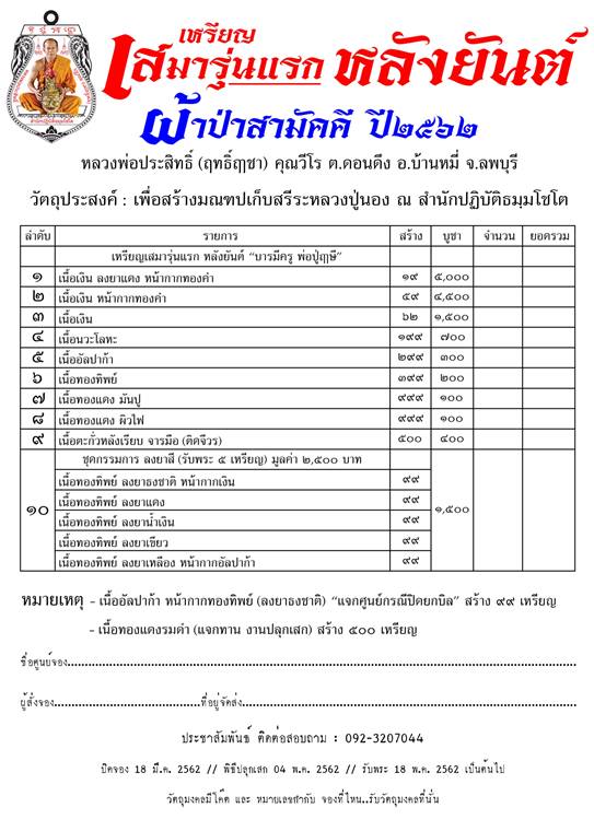 " เหรียญ เสมารุ่นแรก หลังยันต์ หลวงพ่อประสิทธิ์ (ฤทธิ์ฤาชา) คุณวีโร สำนักปฏิบัติธมฺมโชโต จ.ลพบุรี เห
