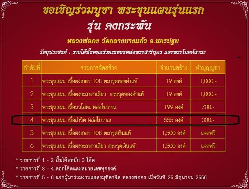 หมายเลข 333 พระขุนแผน เนื้อสำริด หล่อโบราณ รุ่นคงกระพัน รุ่นแรก พระอาจารย์สัญญา (คง) วัดกลางบางแก้ว 