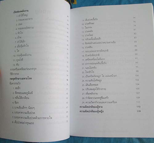  	 หนังสือกดจุดรักษาโรค