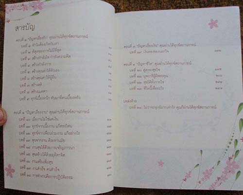  	 หนังสือ แม้จะมีปัญหาให้ทุกข์เท่าไรคุณผ่านได้ทุกสถานการณ์