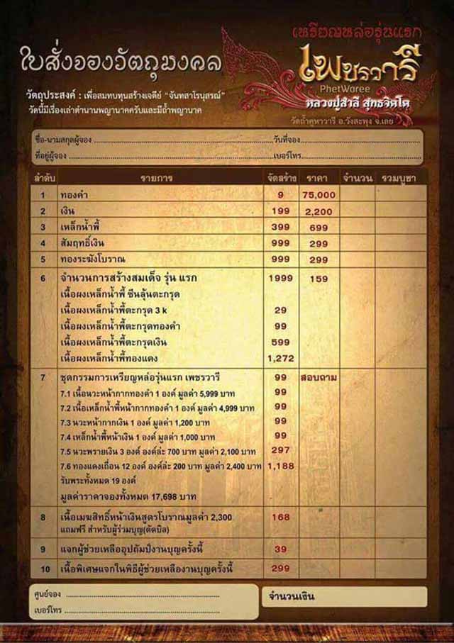 **เบาๆ**เหรียญหล่อโบราณรุ่นแรก ร.ศ.๒๓๕ "เพชรวารี" หลวงปู่สำลี วัดถ้ำคูหาวารี จ.เลย**ตอกโค้ด สวยๆ