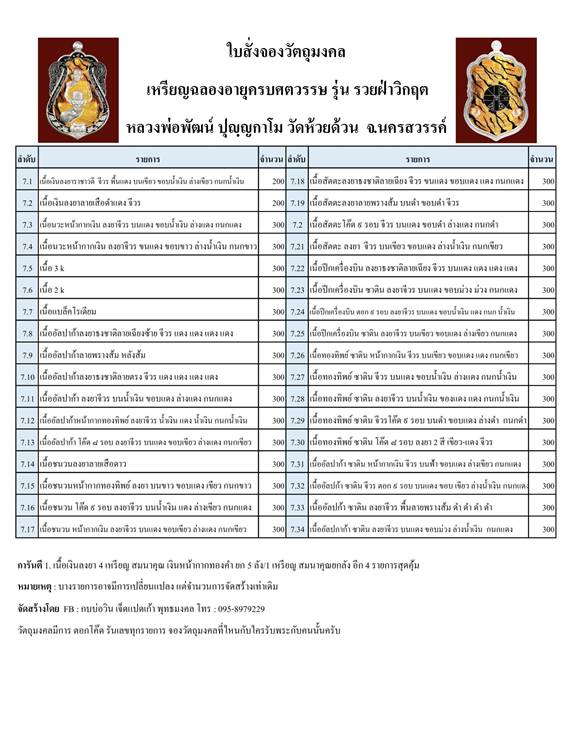 หลวงพ่อพัฒน์ ปุญฺญกาโม วัดห้วยด้วน จ.นครสวรรค์ รุ่น เสือคาบดาบอาคม รุ่นรวยฝ่าวิกฤต