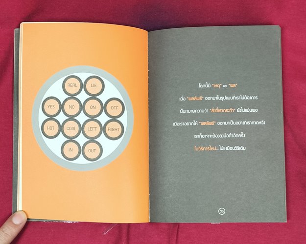 (ปิด59-) หนังสือเหตุผลที่โลกกลม "เขียนโดย ดำรงค์ พิณคุณ" ปกอ่อน ขนาด12.8x18.4ซ.ม. (มือ2สภาพดี)