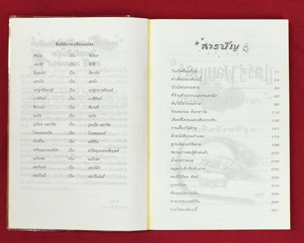 (ปิด89-) หนังสือแฮรี่พอตเตอร์ กับห้องแห่งความลับ เล่ม2 14.3x21.5ซ.ม. 408หน้า (สภาพมือ2)