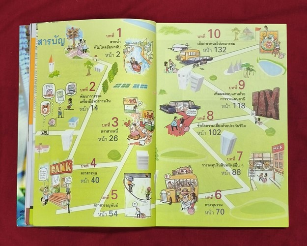 (ปิด59-) หนังสืออยากรวยต้องรู้ เล่ม3 14.3x21 ซ.ม.  156หน้า (มือ2สภาพดี)