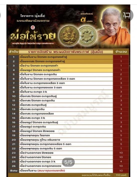 พระปิดตา พังพกาฬ หลวงพ่ออิ่ม หลวงปู่อิ่ม ปัญญาวุโธ.ศิษย์เอก พ่อท่านคล้าย วาจาสิทธิ์. เลข 88