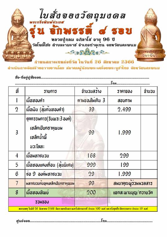 พระกริ่งปวเรศ รุ่น จักรพรรดิ์ ๘ รอบ หลวงปู่กลม อภิลาโส วัดโพธิ์ไชย อ.ท่าอุเทน จ.นครพนม เนื้อมหาชนวน 