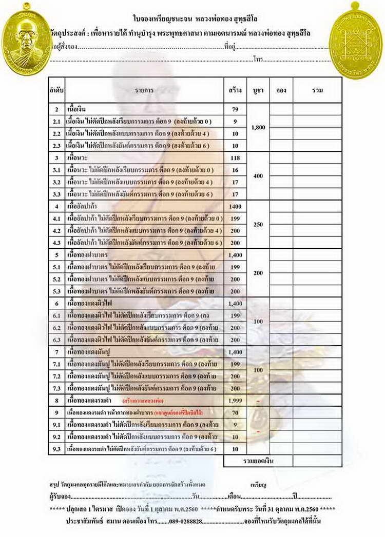 4-713 เหรียญชนะจน หลวงพ่อทอง วัดบ้านไร่ จ.นครราชสีมา 2560 เลข 461 กล่องเดิม เมตตาจาร