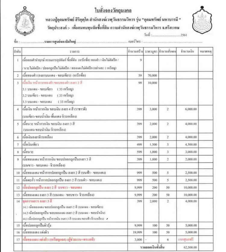 4-722 เหรียญอุดมทรัพย์ มหาบารมี หลวงปู่อุดมทรัพย์ สำนักสงฆ์เวฬุวันธรรมวิหาร อ.พยุห์ จ.ศรีสะเกษ 2561