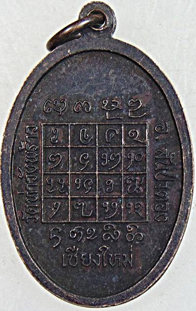 ๒๐ เหรียญพระครูพิศาลประชานุกุล (ตุ๊ลุงติ๊บ) วัดท่าวังพร้าว อ.สันป่าตอง เชียงใหม่ 