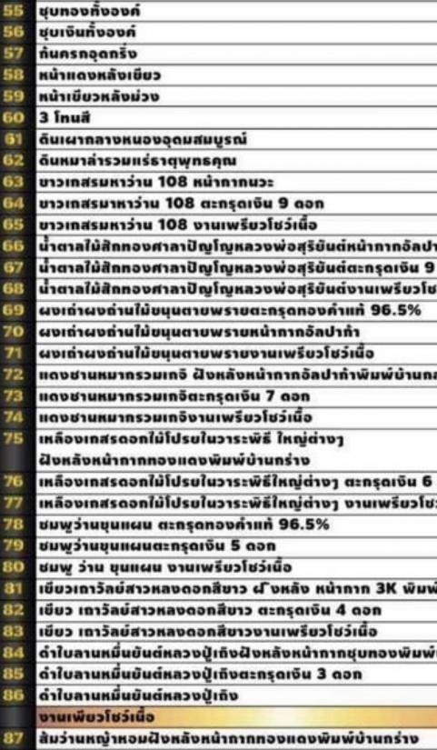 หลวงปู่เถิง ปัญญาวโร อ.กันทรารมย์ จ.ศรีสะเกษ ศิษย์ หลวงปู่หมุน เนื้อผงถ่านไม้ขนุนตายพราย ตะกรุดทองคำ
