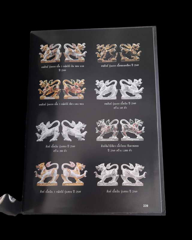 หนังสือ ๙ พระยอดนิยมเมืองนครสวรรค์ 1500