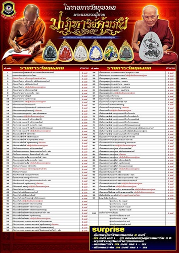 วัดท่าสะแบง พระผงหลวงปู่ทวด พระอาจารย์ต้อม ปาฏิหารยิ์คุ้มภัย รุ่นแรก 2568 รายการ 60