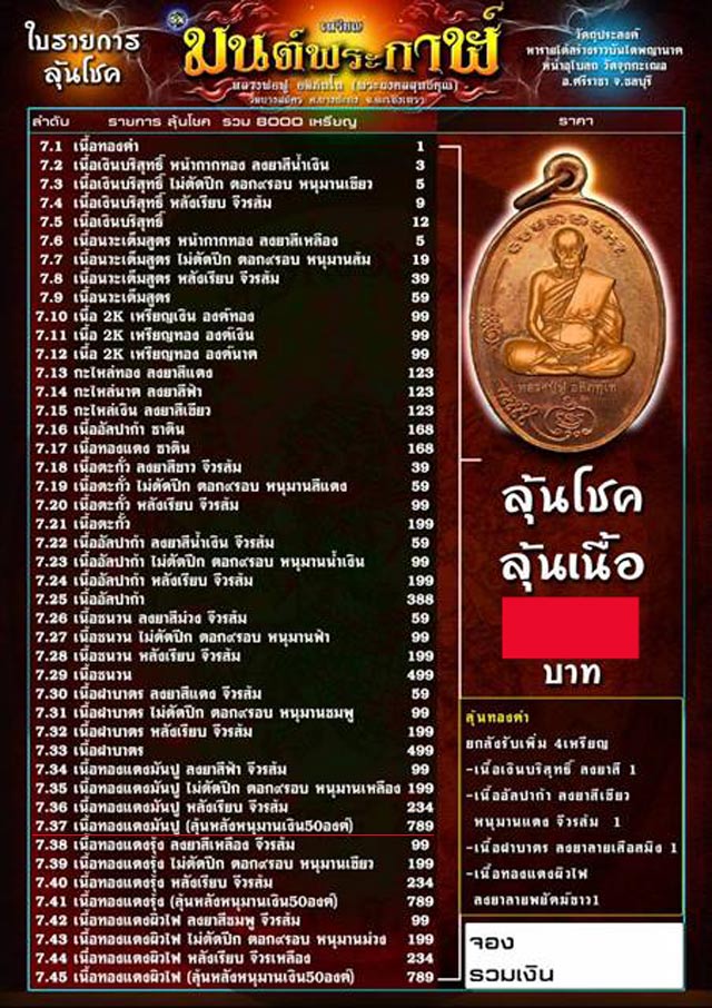 หลวงพ่อฟู อติภทฺโท วัดบางสมัคร จ.ฉะเชิงเทรา รุ่นมนต์พระกาฬ เนื้อทองแดงผิวไฟลงยาลายพยัคฆ์ขาว