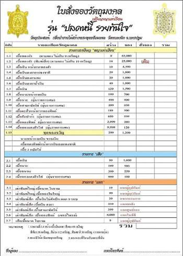 เหรียญพญาเต่าเรือน รุ่น ปลดหนี้ รวยทันใจ วัดหนองจิก อ.กำแพงแสน จ.นครปฐม เนื้อทองทิพย์ พร้อมกล่อง
