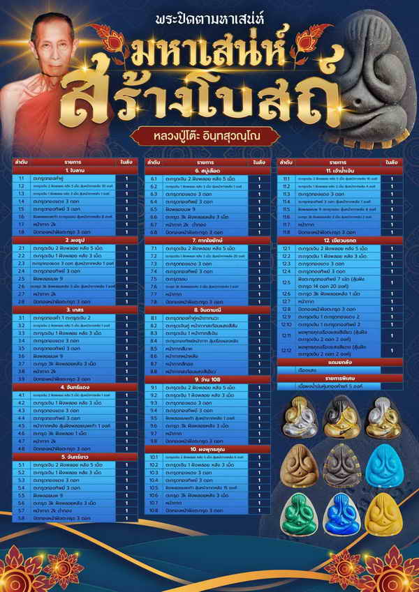 แรร์+ฝังพลอย พระปิดตามหาเสน่ห์ รุ่นสร้างโบสถ์ หลวงปู่โต๊ะ ปลุกเสก และอกวัดประดู่ฉิมพลี จ.กรุงเทพ