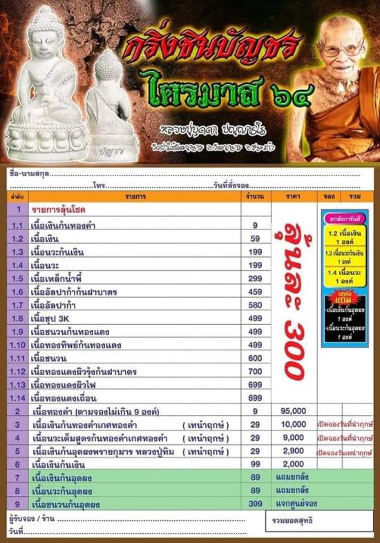 พระกริ่งชินบัญชร ไตรมาส 64 หลวงปู่บุดดา วัดป่าใต้พัฒนาราม จ.สระแก้ว เนื้อชนวนก้นอุดผงพรายกุมารหลวงปู