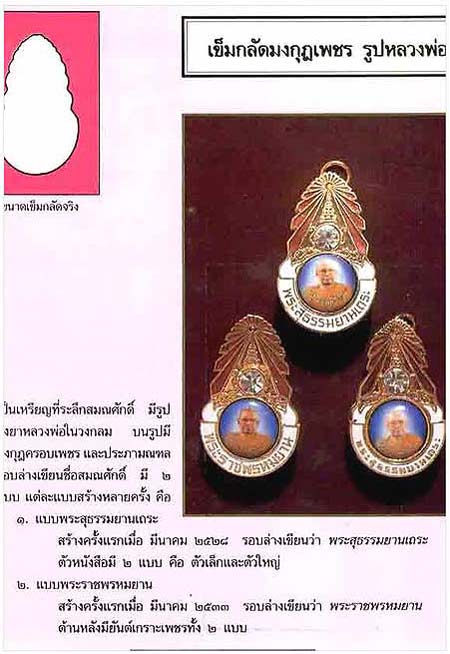 *ล๊อคเก็ตเข็มกลัดมงกุฏเพชร รุ่นแรก หลวงพ่อฤาษีลิงดำ วัดท่าซุง อุทัยธานี*