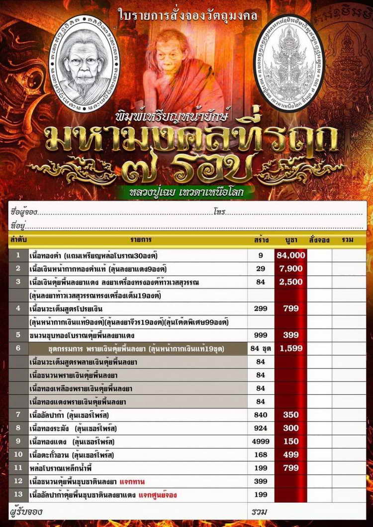 4-310 เหรียญหน้ายักษ์ หลวงปู่เฉย เทวดาเหนือโลก วัดน้ำอ้อม​ จ.บุรีรัมย์​ 2567 ทด.นก เลข 39 กล่องเดิม