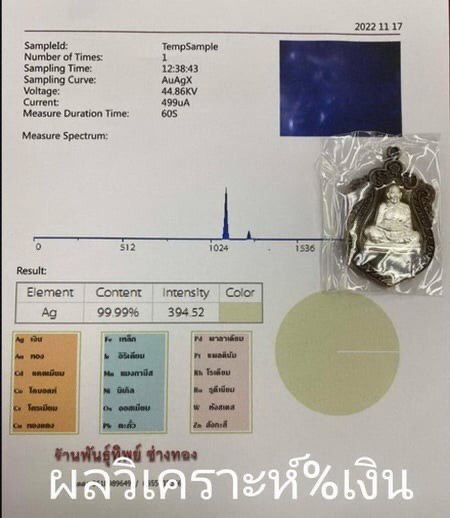 หลวงพ่อพัฒน์ ปุญฺญกาโม วัดห้วยด้วน จ.นครสวรรค์ รุ่น สำเภาเศรษฐี ปี 63 เนื้อ นวะ สอดไส้เงินแท้ 