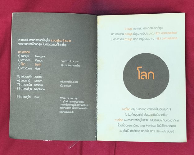 (ปิด59-) หนังสือเหตุผลที่โลกกลม "เขียนโดย ดำรงค์ พิณคุณ" ปกอ่อน ขนาด12.8x18.4ซ.ม. (มือ2สภาพดี)