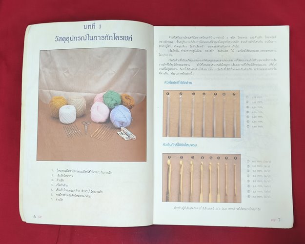 (ปิด69-) หนังสือสนุกกับงานโครเชท์ โดยเข็มทอง ปกอ่อน 19x26ซ.ม.116หน้า (สภาพมือ2)
