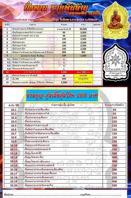 เหรียญนั่งพาน หลวงตาขึม วัดผักขะ จ.ศรีสะเกษ  มีประสบการณ์