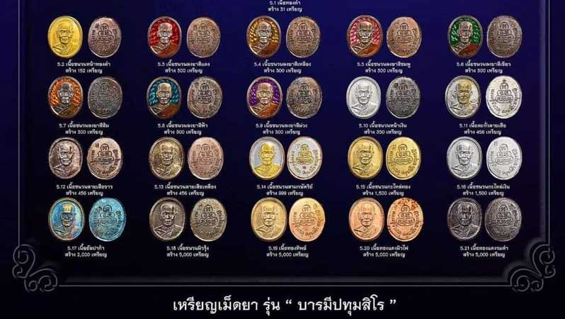 เหรียญเม็ดยาหลวงปู่บัวเกตุ ปทุมสิโร เมตตาโรงพยาบาลบางละมุง เนื้อชนวนหน้าลายเสือเหลือง.....เคาะเดียวแ