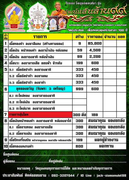 หลวงพ่อพัฒน์ ปุญฺญกาโม วัดห้วยด้วน จ.นครสวรรค์ รุ่น พยัคฆ์แสนล้าน เเววนกยูง เนื้ออัลปาก้า ลงยาธงชาติ