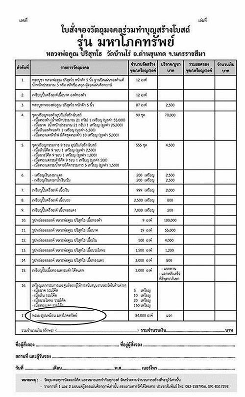 พระผงหลวงพ่อคูณ วัดบ้านไร่ รุ่นมหาโภคทรัพย์ ปี2557 ทันหลวงพ่อปลุกเสก ราคาเบาๆ ชุด100องค์